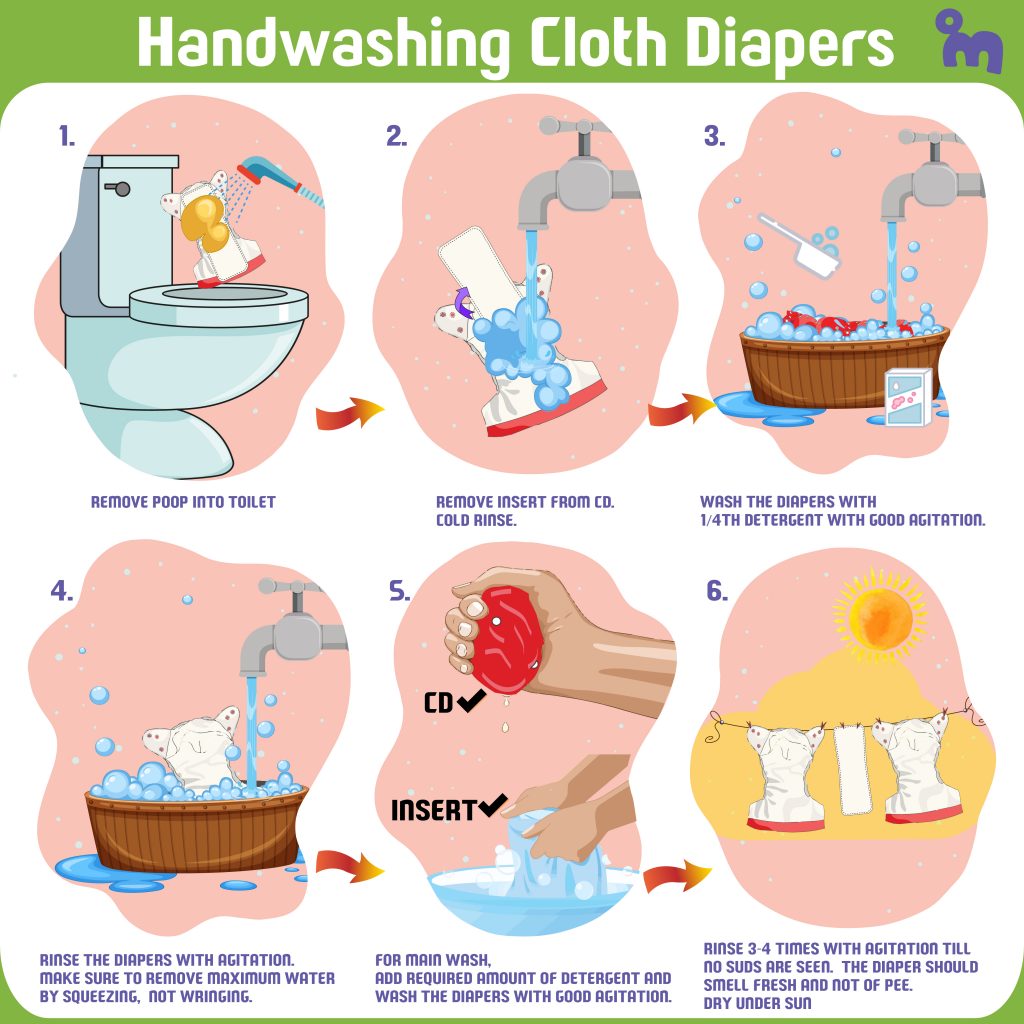 washing reusable diapers